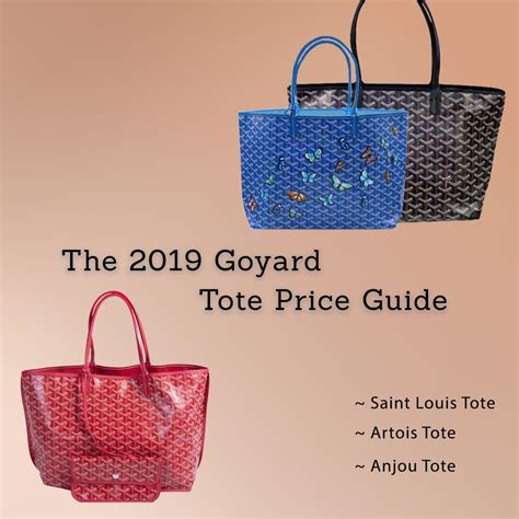 goyard france price